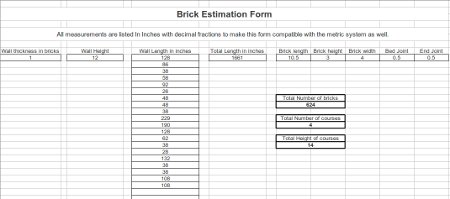 Brick Estimation For Foundation Bricks – Earth Kitchen Project